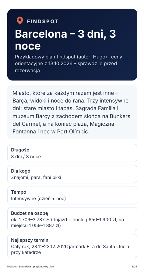 Pierwsza strona przykładowego planu — Barcelona