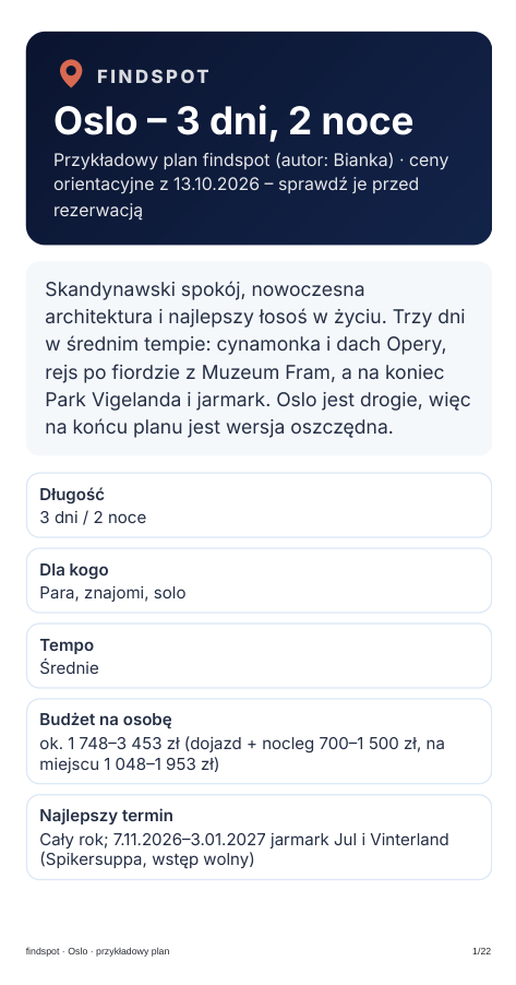 Pierwsza strona przykładowego planu — Oslo